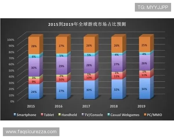 PG猿宇宙电子押注最新趋势与玩法指南让你在游戏中轻松占据优势位置 PG猿宇宙电子押注最新趋势与玩法指南让你在游戏中轻松占据优势位置