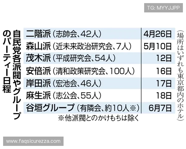 为您整理的突尼斯vs日本比赛期间的经济实惠住宿攻略与注意事项